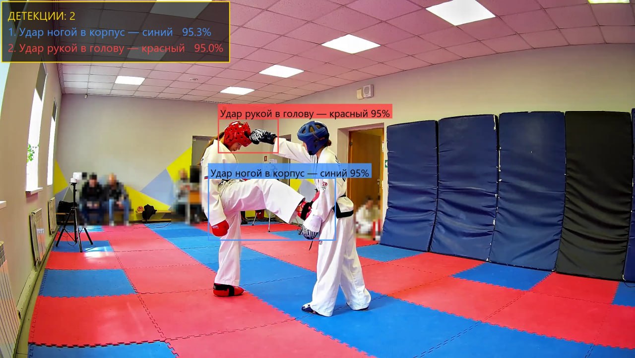 Simultaneous exchange: a body kick by blue and a head punch by red, detected in the same frame.