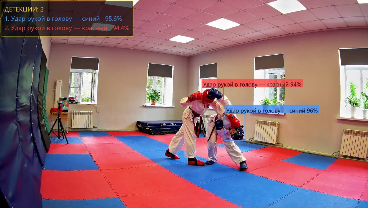 The same clinch from the other hall camera, both strikes still separated correctly.